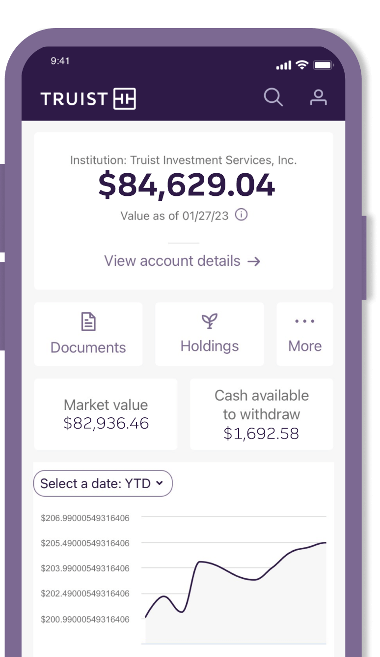 Banca online e mobile con Truist Wealth